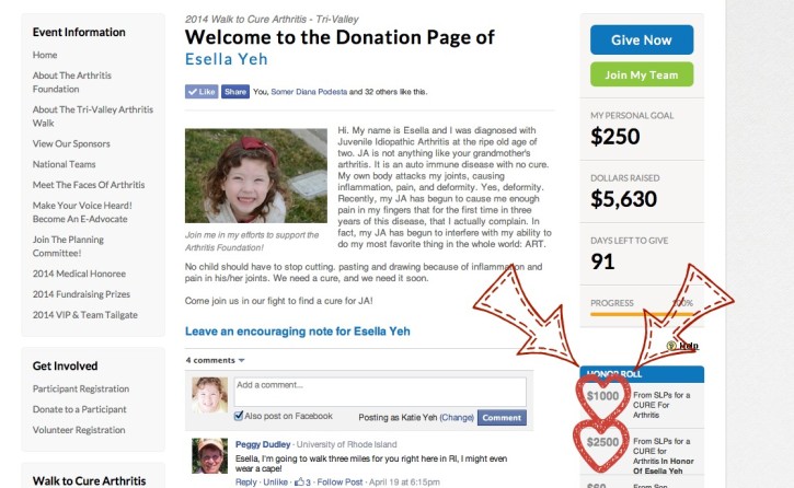 Esella's Donation Page